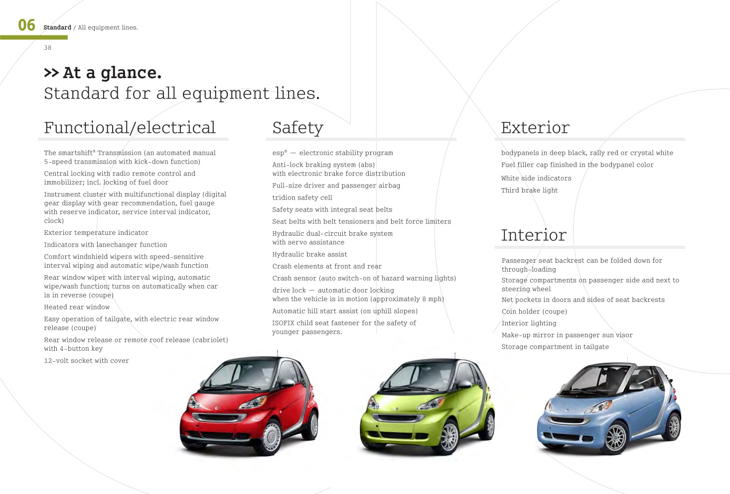 2011 Smart Fortwo Brochure Page 47